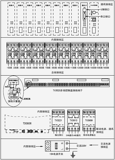 JB-QGL-TX3016火災報警控制器(聯(lián)動型)